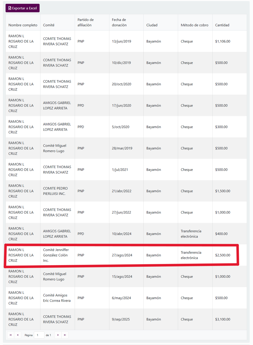 Fe HumoLandia 🛸 tweet media
