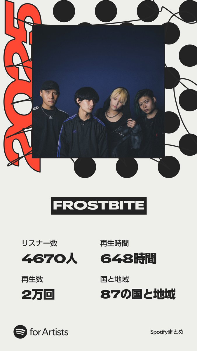 Frostbite_jp's tweet photo. ❄️Thanks for 2025❄️

Thank you for listening 

@SpotifyJP でのたくさんのリスニング
ありがとうございます‼️

来年もFROSTBITEをよろしくお願い致します

https://t.co/AmYbTPjnod https://t.co/mcrbsITvAJ