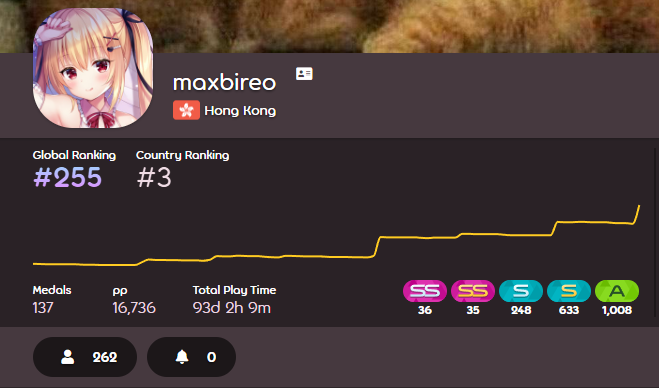 maxbireo tweet media