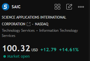 jluislobo's tweet photo. $SAIC's AI bet is winning! 

Ongoing investments in artificial intelligence boosting margins amid digital modernization boom. 

Free cash flow set for 9% CAGR—government contracts keep the momentum. Bullish AF!  

#SAIC #AI https://t.co/Biphda2QM4