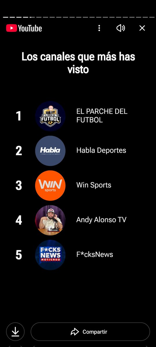 <a href="/AndyAlonsoD/">Andy Alonso</a> <a href="/HablaDeportes/">Habla Deportes</a> <a href="/jorgebermudezh/">Jorge Bermudez</a> gracias por el contenido este año 🥳🔥