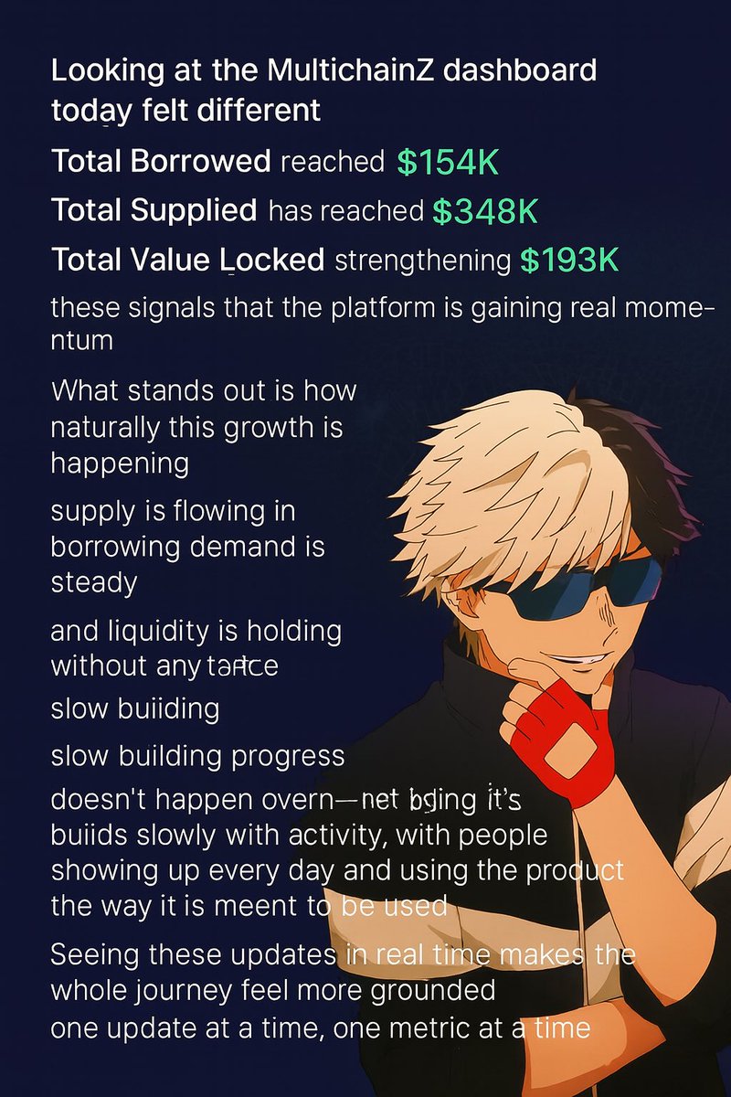 Mini_Bitcoines's tweet image. Looking at the @MultichainZ_ dashboard today felt different
because the numbers finally show how fast the ecosystem is moving

Total Borrowed has climbed to one hundred fifty four thousand
Total Supplied has reached three hundred forty eight thousand
and Total Value Locked has…