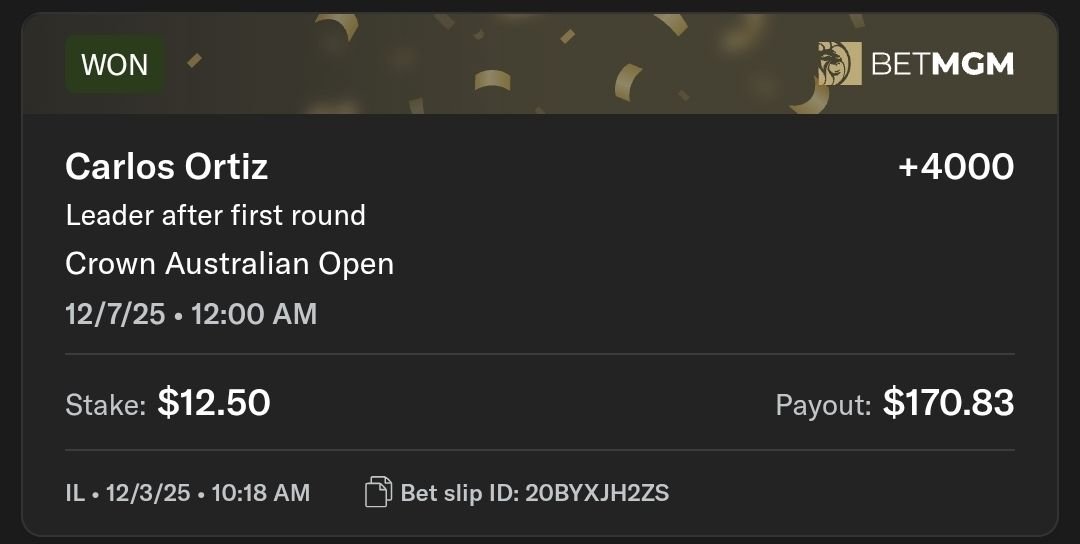 ⛳️ Carlos Ortiz First Round Leader (+4000) ✅

A 3-way tie at the top in Australia #AusOpenGolf 

+3.2u 💰

Just one set of first round leaders for us this week in the <a href="/DirtyBubbleBets/">Dirty Bubble Bets</a> Discord 🎯