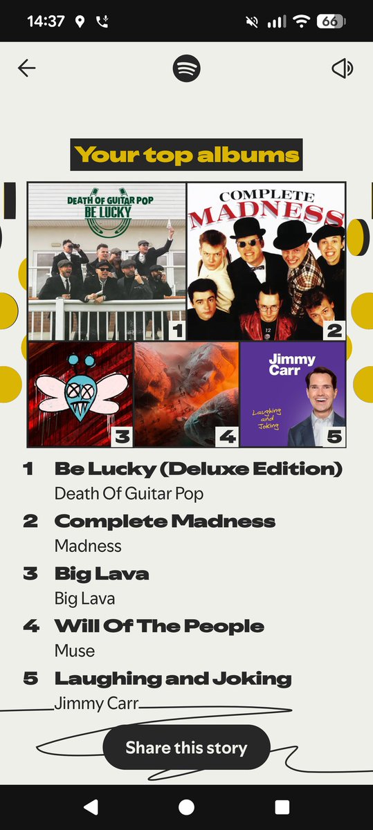 toejam237's tweet image. Big Lava on my Spotify wrap this year.
Great local band Exeter and surrounding areas.
Give them a follow.
youtu.be/i7b_ONCQMDo?si…