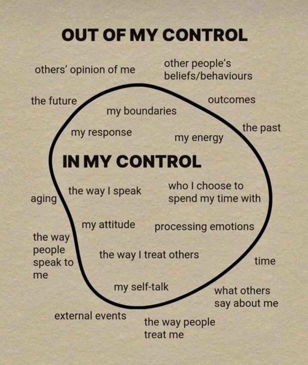 WisdomStoics's tweet photo. Here are 12 uncomfortable truths about life...

1. https://t.co/vz9YMEvALm