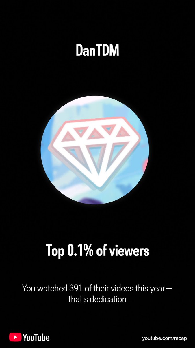 JarrettJ6's tweet photo. deleted all my past tweets just so i could flex this real quick

@dantdm https://t.co/uP4NnKzEzM