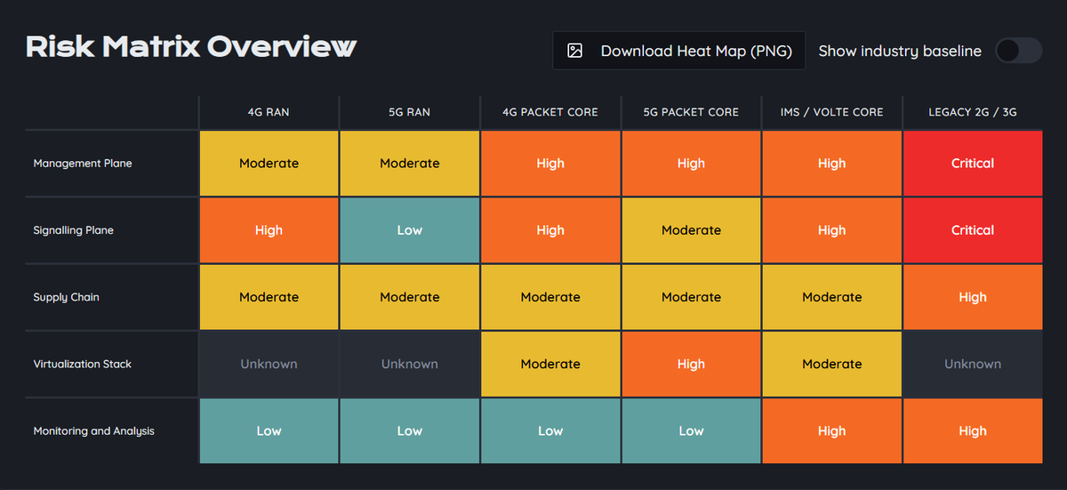 P1 Security tweet media