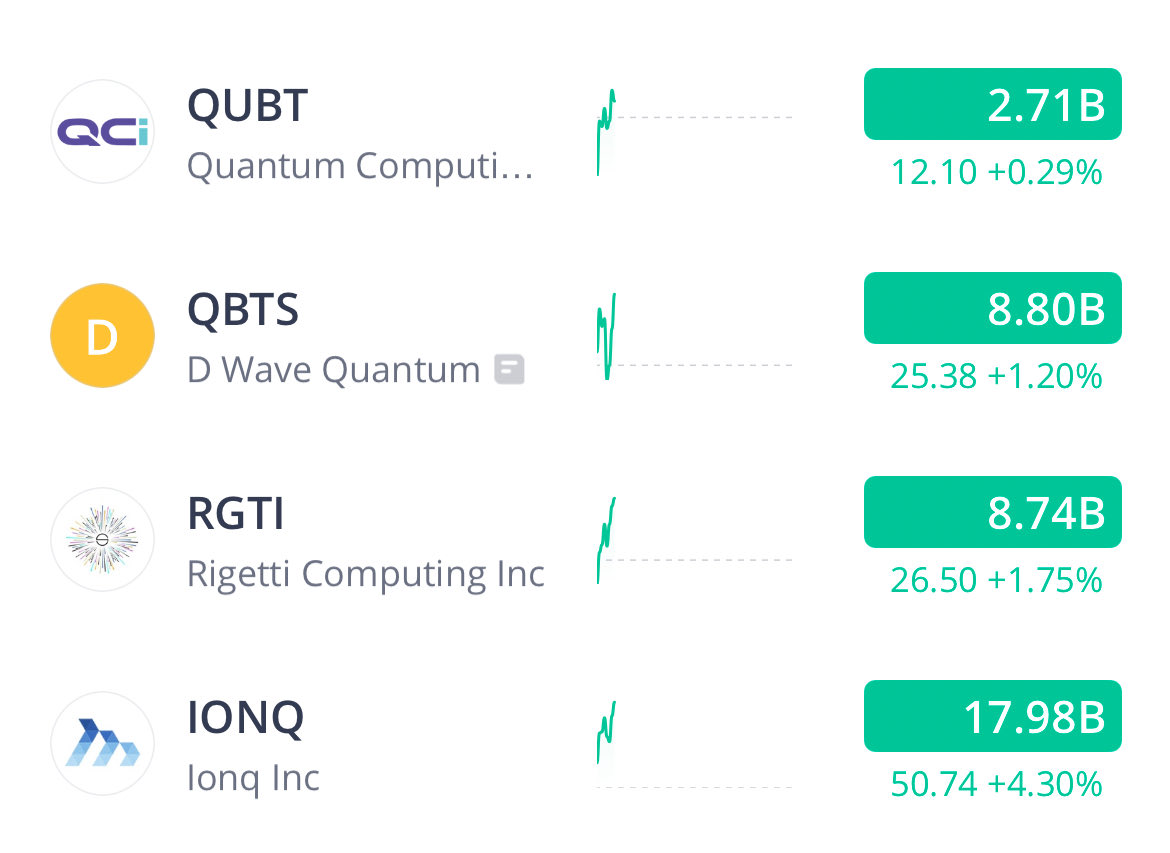 Common Sense Investor (CSI) tweet media