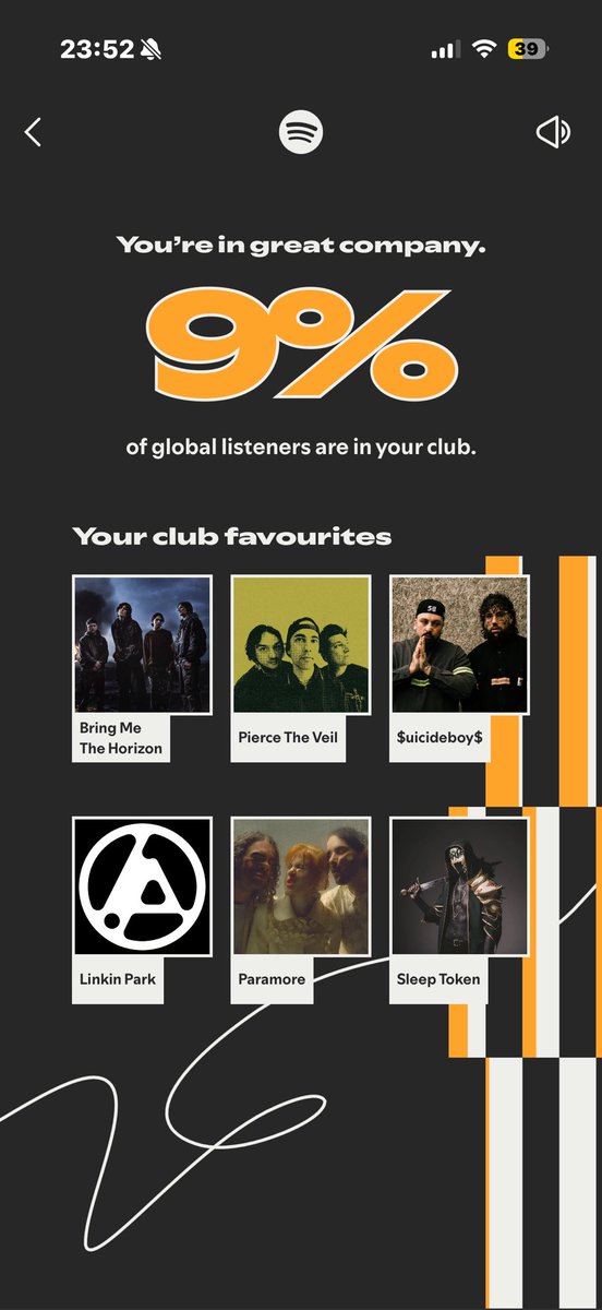bengonnel's tweet photo. Random ass music taste #music #metalhead #gothic https://t.co/u8BeatdSqy