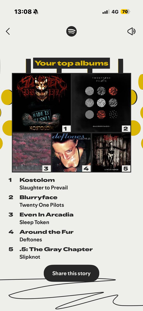 bengonnel's tweet photo. Random ass music taste #music #metalhead #gothic https://t.co/u8BeatdSqy