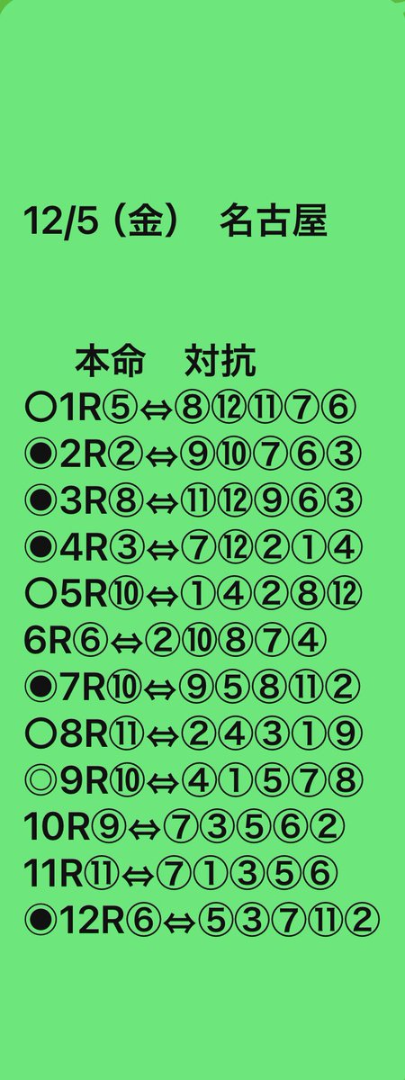 Yoshi (@1nuO1EtvJlqlhyl) / Posts / X