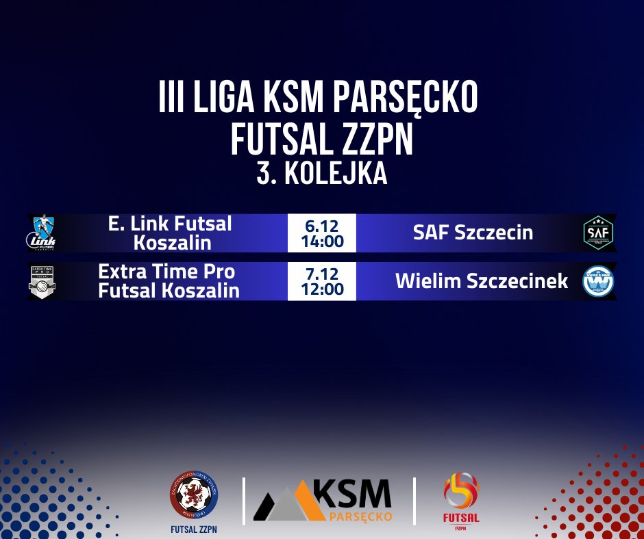 𝐈𝐈𝐈 𝐋𝐈𝐆𝐀 𝐊𝐒𝐌 𝐏𝐀𝐑𝐒Ę𝐂𝐊𝐎 𝐅𝐔𝐓𝐒𝐀𝐋 𝐙𝐙𝐏𝐍

Trzecią kolejkę w całości rozegramy w Koszalinie! Tym razem pauzuje lider z Kołobrzegu.