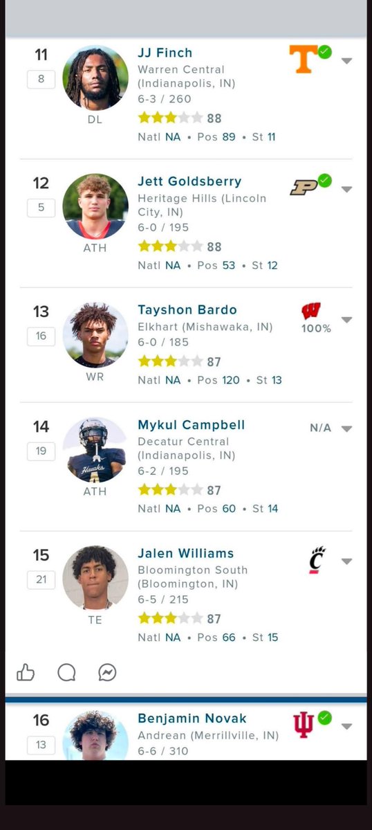 Still looking for a home 🏠 #uncommitted <a href="/SWiltfong_/">Steve Wiltfong</a> <a href="/IndianaPreps/">Indiana Preps</a>