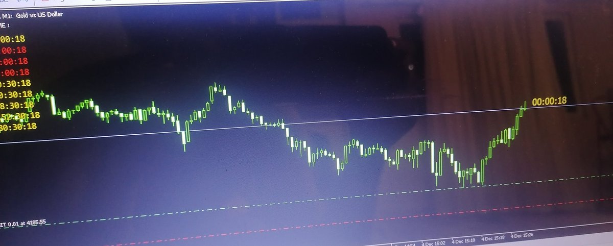 HavaZaminePak's tweet photo. @saraforextrader حالا از همینجا   اوردر منو برنداشت  با حسرت به تماشا نشستم 🥴🤣🤣 https://t.co/sWHNFdGRof