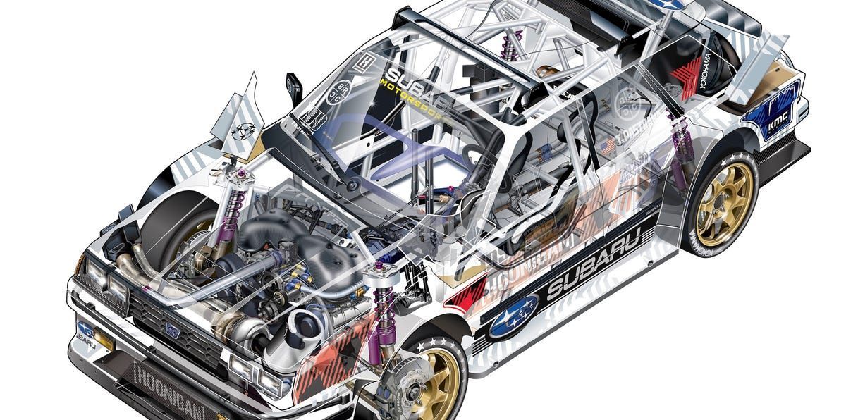 Travis Pastrana's Subaru Family Huckster is one wild build beneath the skin, too. bit.ly/3KA0ihj