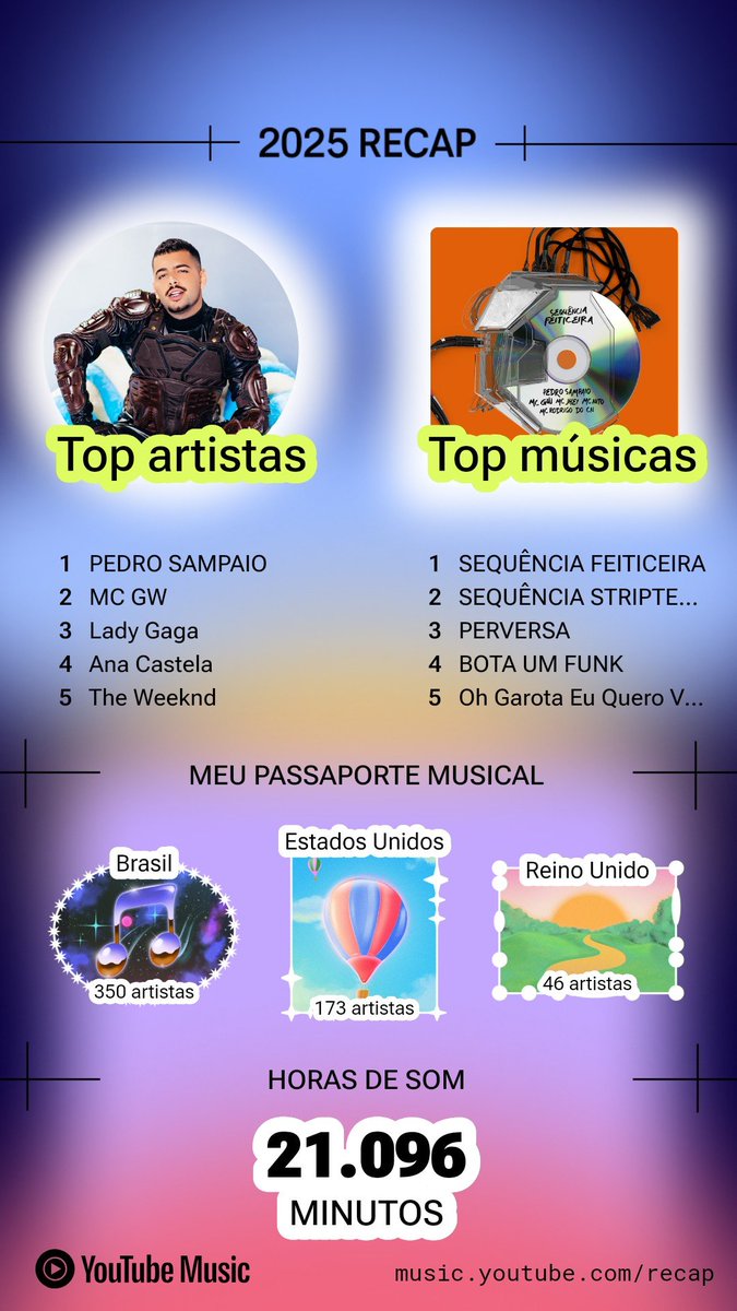 INascimento20's tweet photo. @httgihhm Eu não sou de usar o Spotify mas no YouTube por onde ouço também tem retrospectiva https://t.co/LbNpEuqDzf