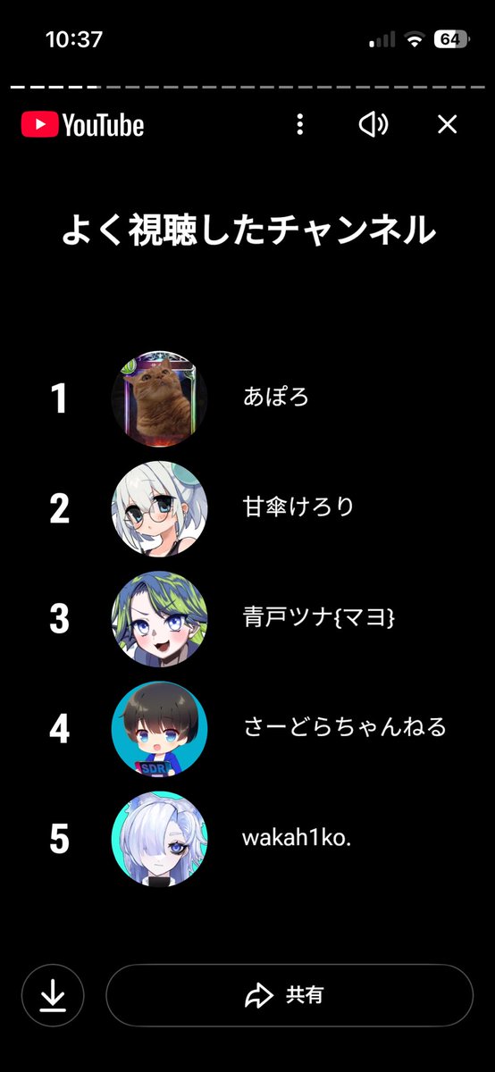 さーどら (@ttboy8900) / Posts / X