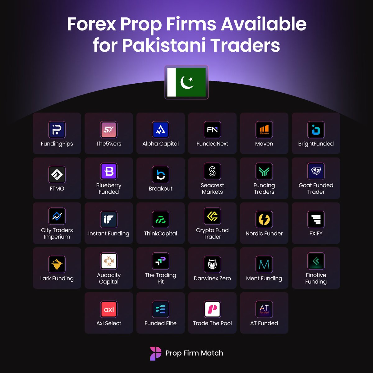 Prop Firm Match Pakistan 🇵🇰 tweet media