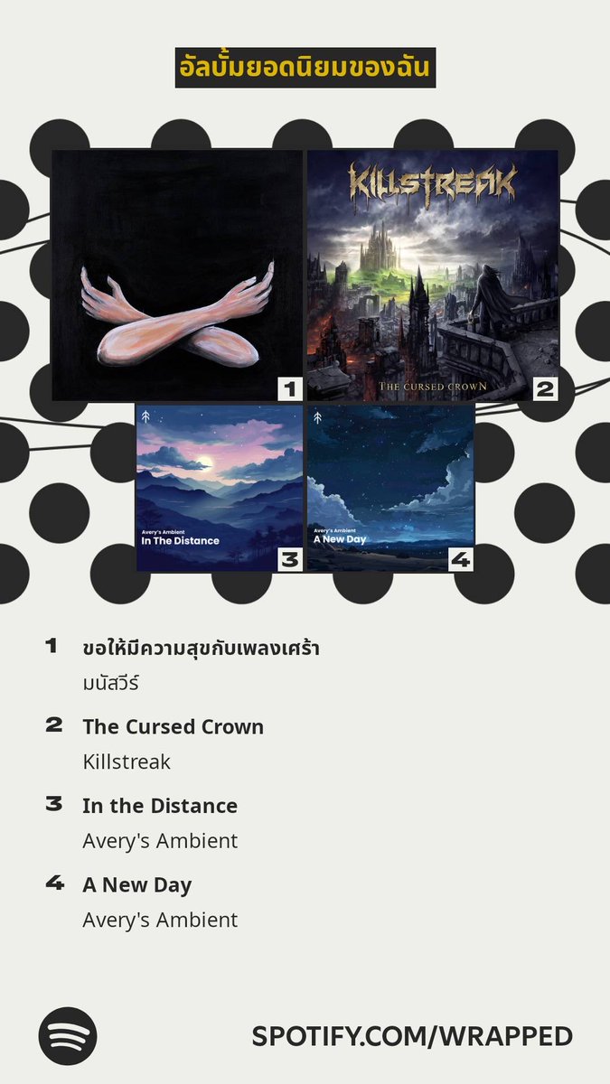 JOYzaaaaaaa's tweet photo. อัลบั้มที่ดีที่สุดในปีนี้ของฉัน #SpotifyWrapped  ฉันผู้ฟังทุกแนว คือ ความเข้ากัน อยู่ตรงก่อน😆 https://t.co/wQECLzzRdm https://t.co/VZkgEC9xif
