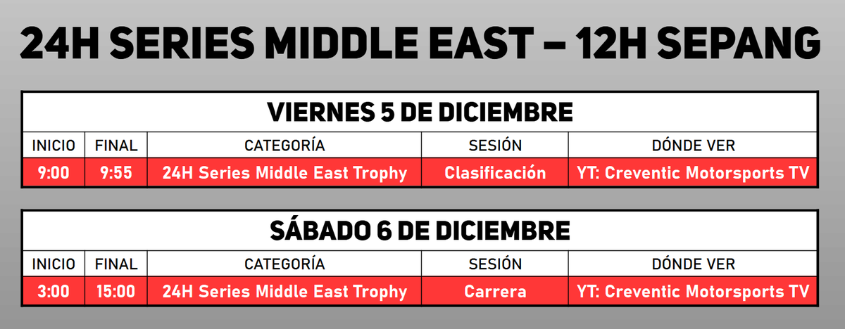🏎️🇲🇾 Horarios 24H Series Middle East Trophy 12H Sepang

#24HSeries #12HSepang