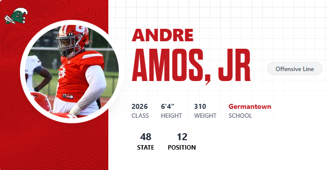 Chris Smith tweet media