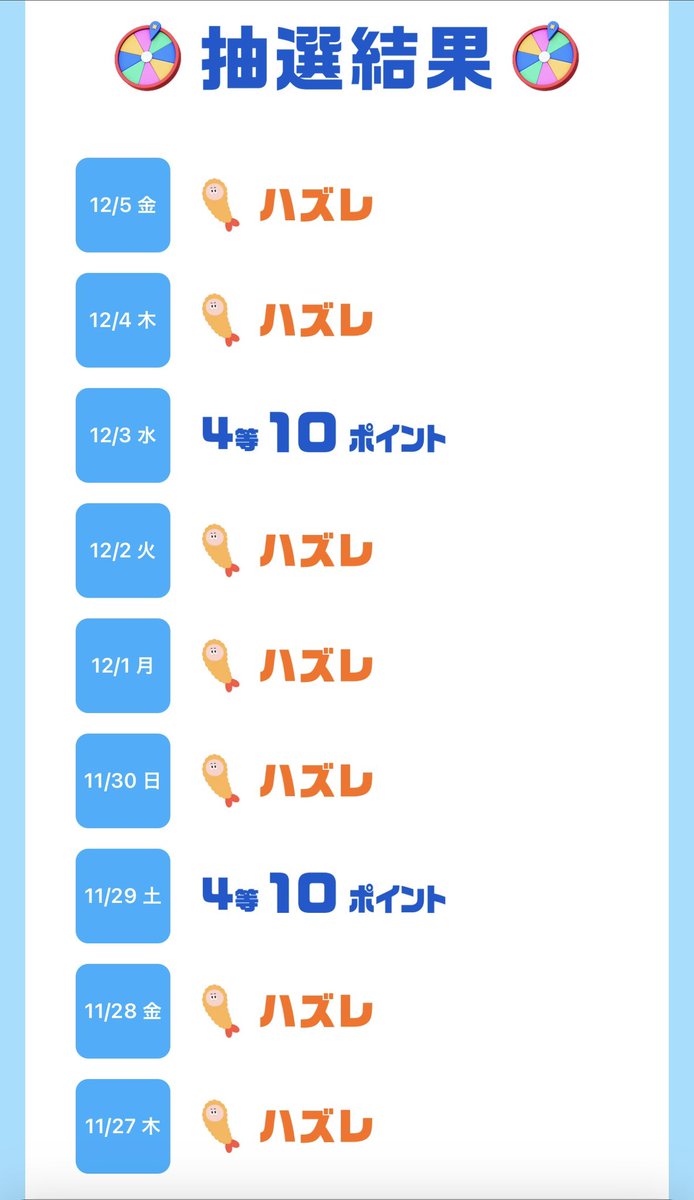 超メルカリ市毎日くじ9日目です😖皆さん今日もハズレてますか？