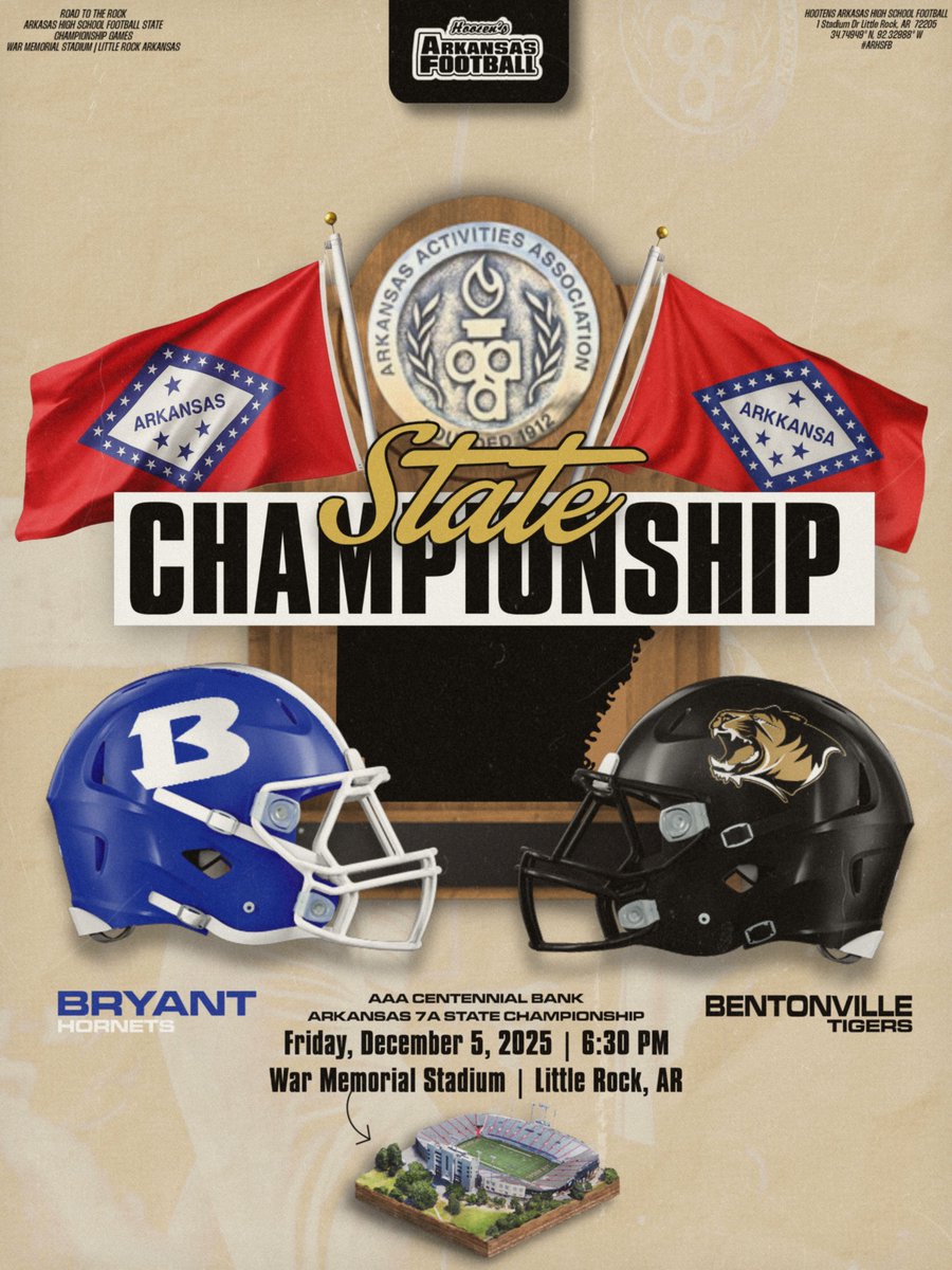 HootensARFBall's tweet photo. 7A AAA Football State Championship Game: Bryant (12-0) vs. Bentonville (12-0)
🏈 Preview
🏈 Key Matchups
🏈 Predictions
https://t.co/IlqiAAhNDA
#arkansas #ARHSFB #arhsfbplayoffs #AAAState https://t.co/BNpSNsjauw