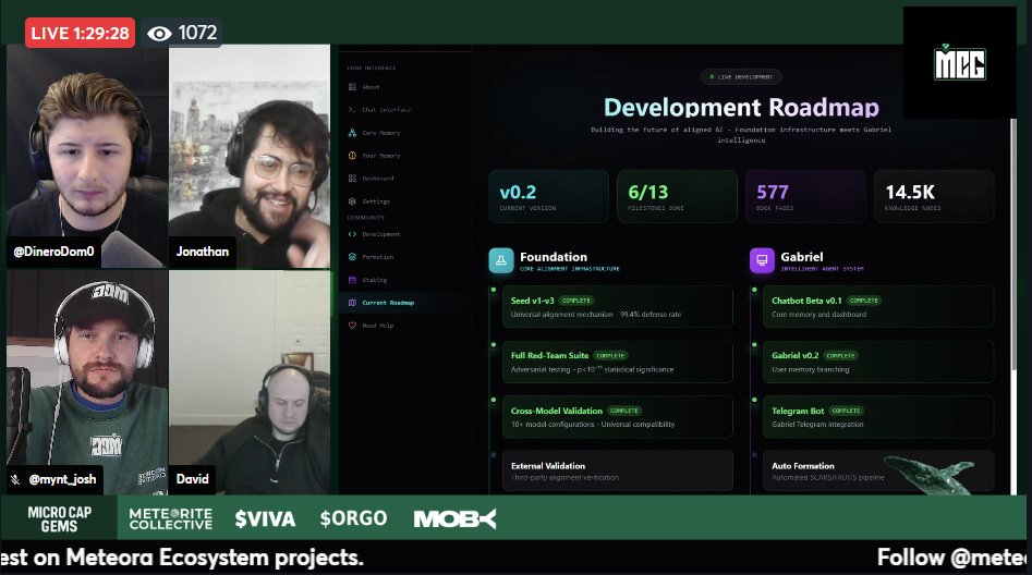 <a href="/Foundational_AI/">Foundation Labs</a> <a href="/Cypher_HQ_/">Cypher💳</a> <a href="/assetdash/">AssetDash</a> Segment with $GABRIEL <a href="/Foundational_AI/">Foundation Labs</a> at 54:00
- A research AI project solving problems around Ai alignment around Christian values.
- Currently working on validation from PhD's and academic researchers who can validate their promising findings.
- Working on Memory, Staking,