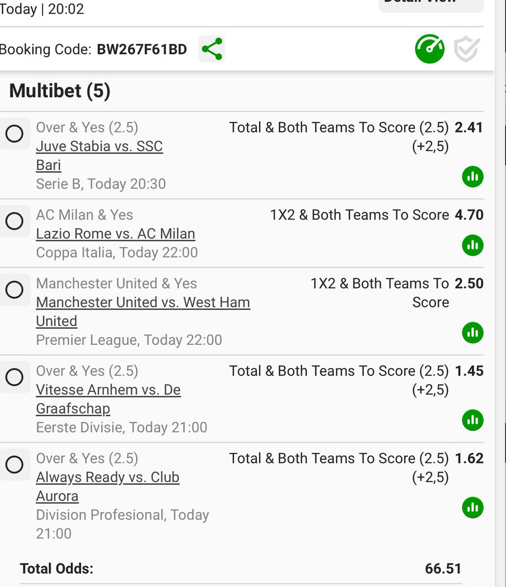 sonia_phi's tweet image. Booking Code:     BW267F61BD