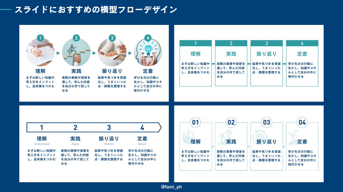 ふぁみ | 図解・スライド制作×薬剤師 tweet media