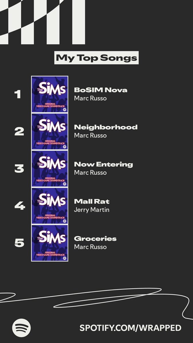 Defenseless_Me's tweet image. … So my good morning playlist effects my Spotify rewind. Good to know