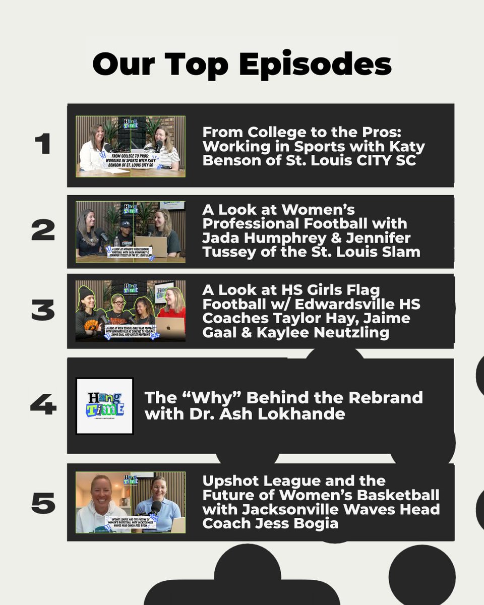 Hang Time | Women’s Sports tweet media