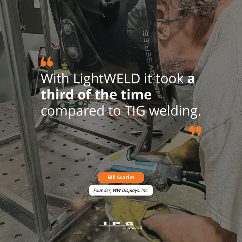 IPG Photonics tweet media