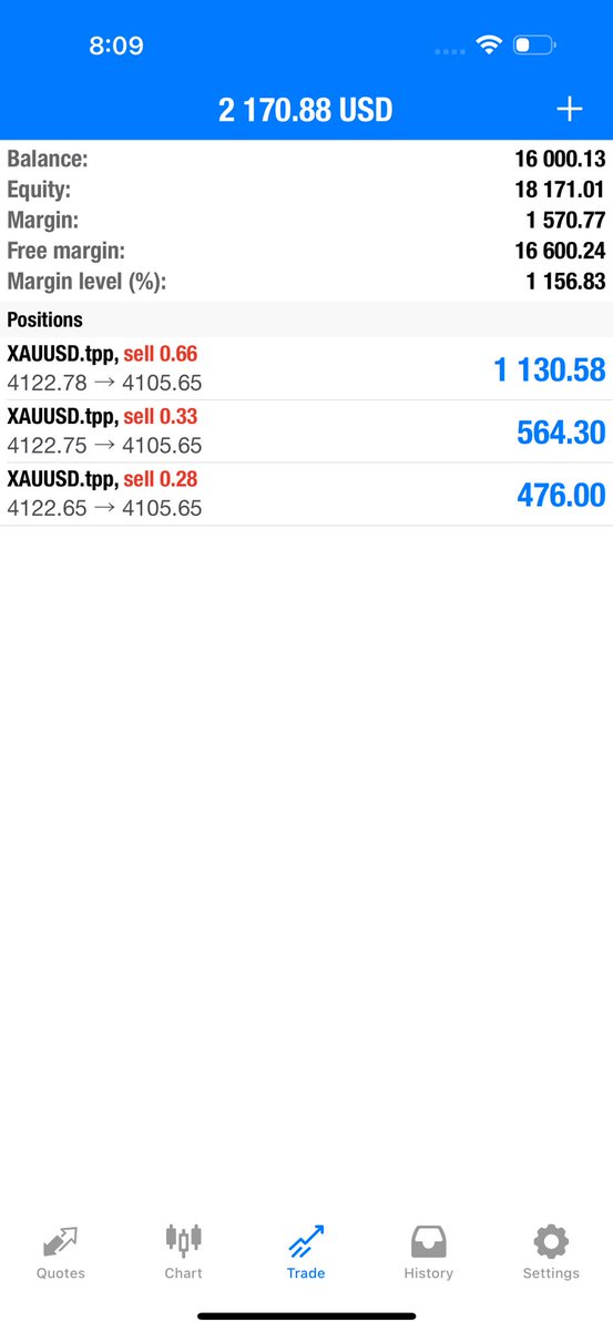 786_mirani52012's tweet photo. 🚨 FREE BTC (SIGNAL)
TRADING SIGNALS! 🚨
https://t.co/jP1In2PeYj
🔥 95% Accuracy Rate
📈 3–6 Profitable Signals Every Day
#BTCUSD
#Crypto
#Bitcoin
#BTC💯
#parfect #Eth #Gold #Xbd https://t.co/GHkPJQ7Bui