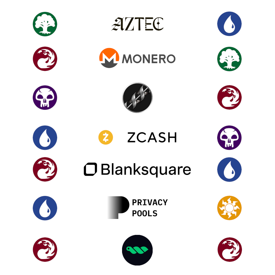 Jakub Kocikowski tweet media
