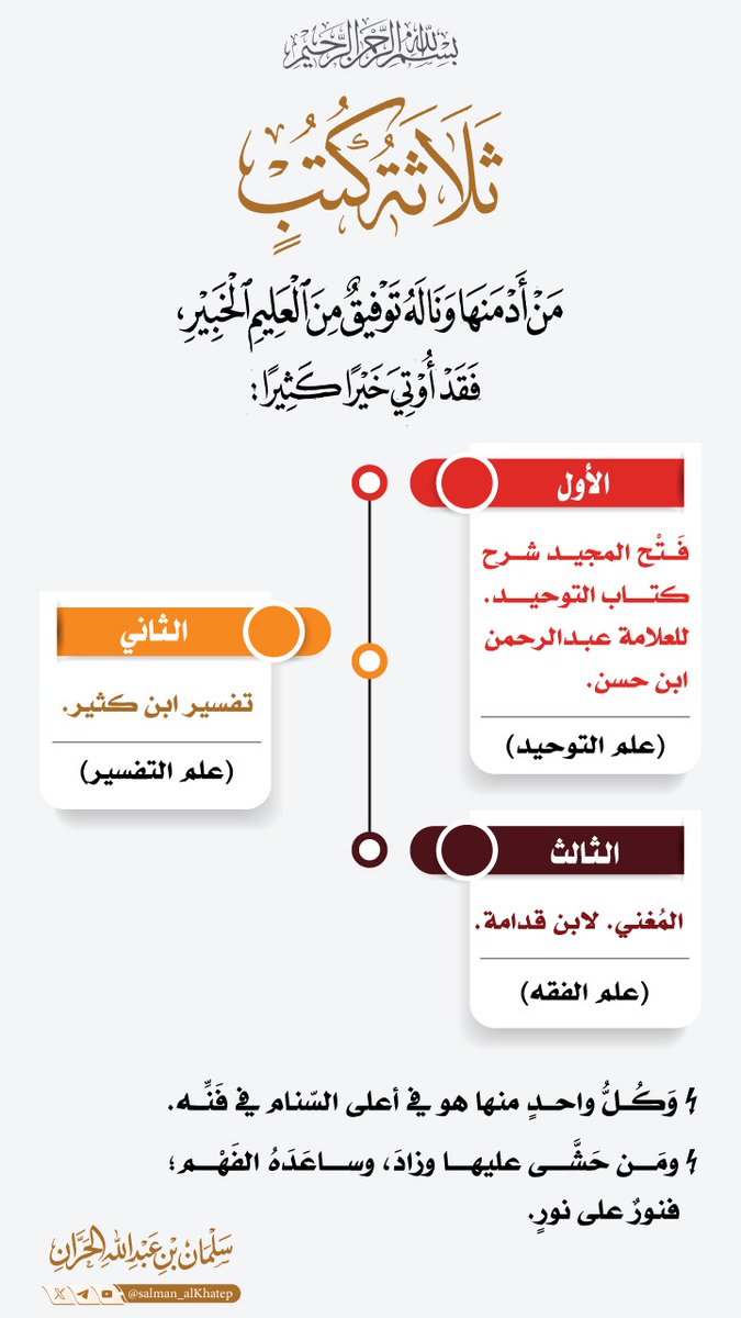 salman_alKhatep's tweet image. ثلاثة كتب من أدمنها وناله توفيقٌ من العليم الخبير، فقد أوتي خيراً كثيراً:
الأول: فتح المجيد شرح كتاب التوحيد. للعلامة عبدالرحمن بن حسن. ( علم التوحيد)
الثاني: تفسير ابن كثير. ( علم التفسير )
الثالث: المُغني. لابن قدامة. (علم الفقه )