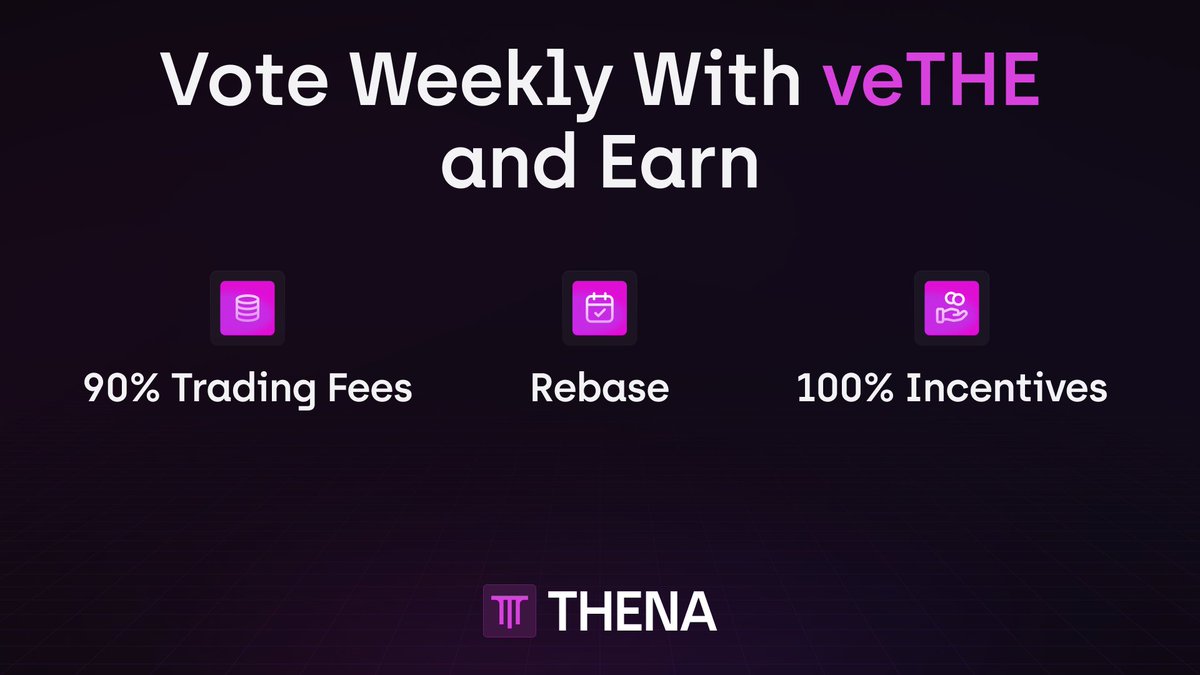 thenafi_'s tweet photo. liveTHE → veTHE redemptions are now open, and as a result, we have a massive influx of new voters.

Perfect time to revisit our recent guide on what it means to participate in the weekly cycle and claim your share of THE revenue.

Deep dive below.
https://t.co/q3xFE7uNEP https://t.co/G32fZuPcCq