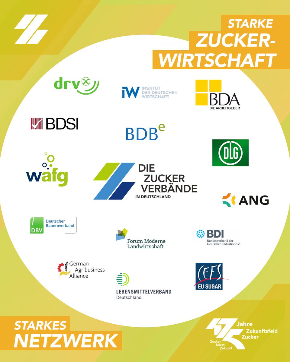 Keine starke Zuckerwirtschaft ohne ein starkes Netzwerk. 

175 Jahre Zuckerverbände zeigen: Erfolg entsteht dort, wo gemeinsam an Zielen gearbeitet wird. Wir sind stolz darauf, in einem starken Netzwerk von Verbänden und Partnern aktiv zu sein.