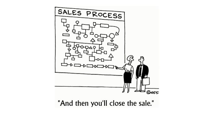 chasmgroup's tweet image. Whether your company’s sales process consists of six neatly defined steps or sixty less predictable steps, what we see in the marketplace today is that the vast majority of #tech companies struggle to close new #enterprise #Saas deals. 

chasmgroup.com/why-enterprise…