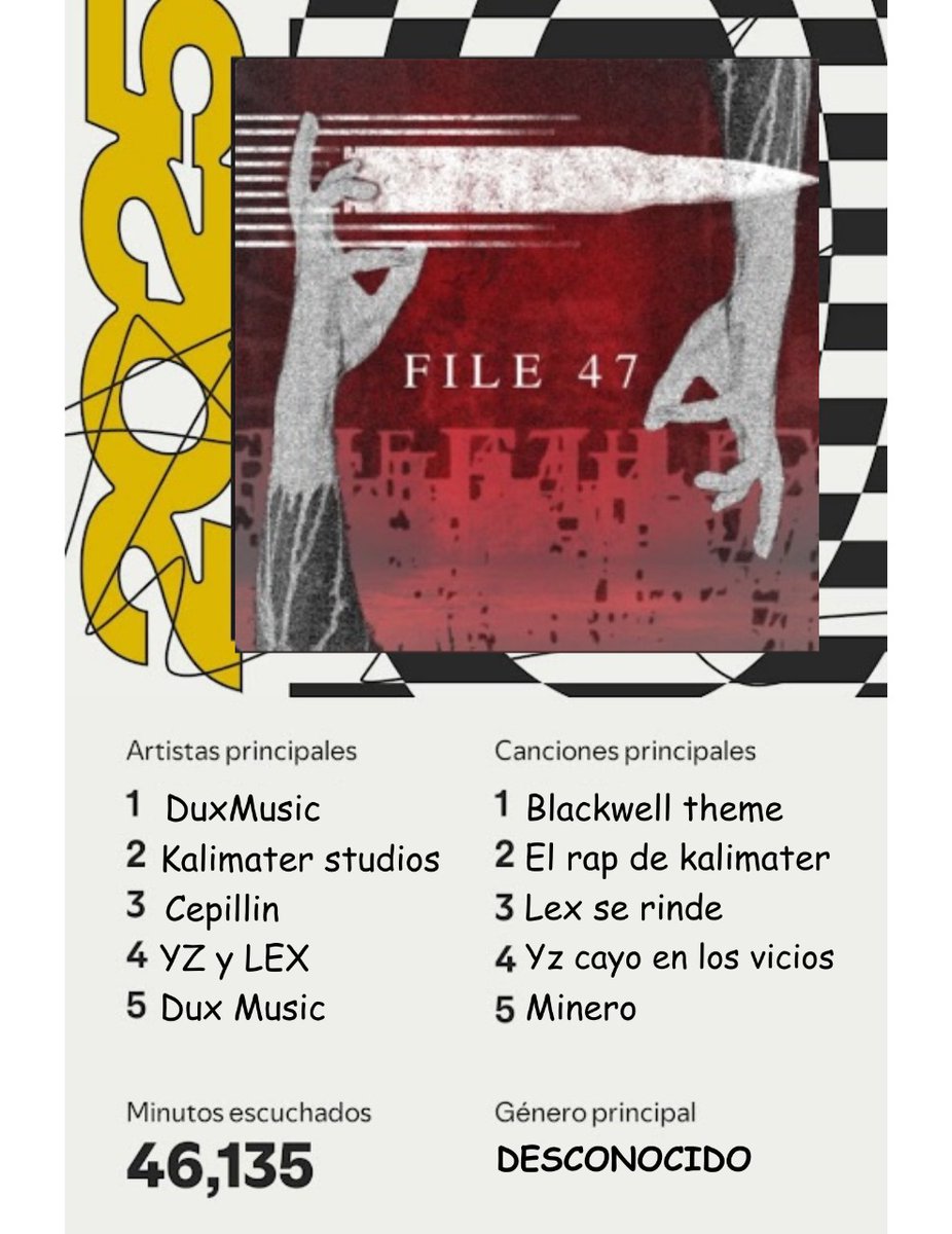 KalimaterStudio's tweet image. #SpotifyWrapped de uno de nuestros millones de fans
Se vienen cositas...
Tag a los musicos @eduardo_dux @Rubiu5

#SpotifyWrapped2025 #Unity3d #indiedev #gamedev