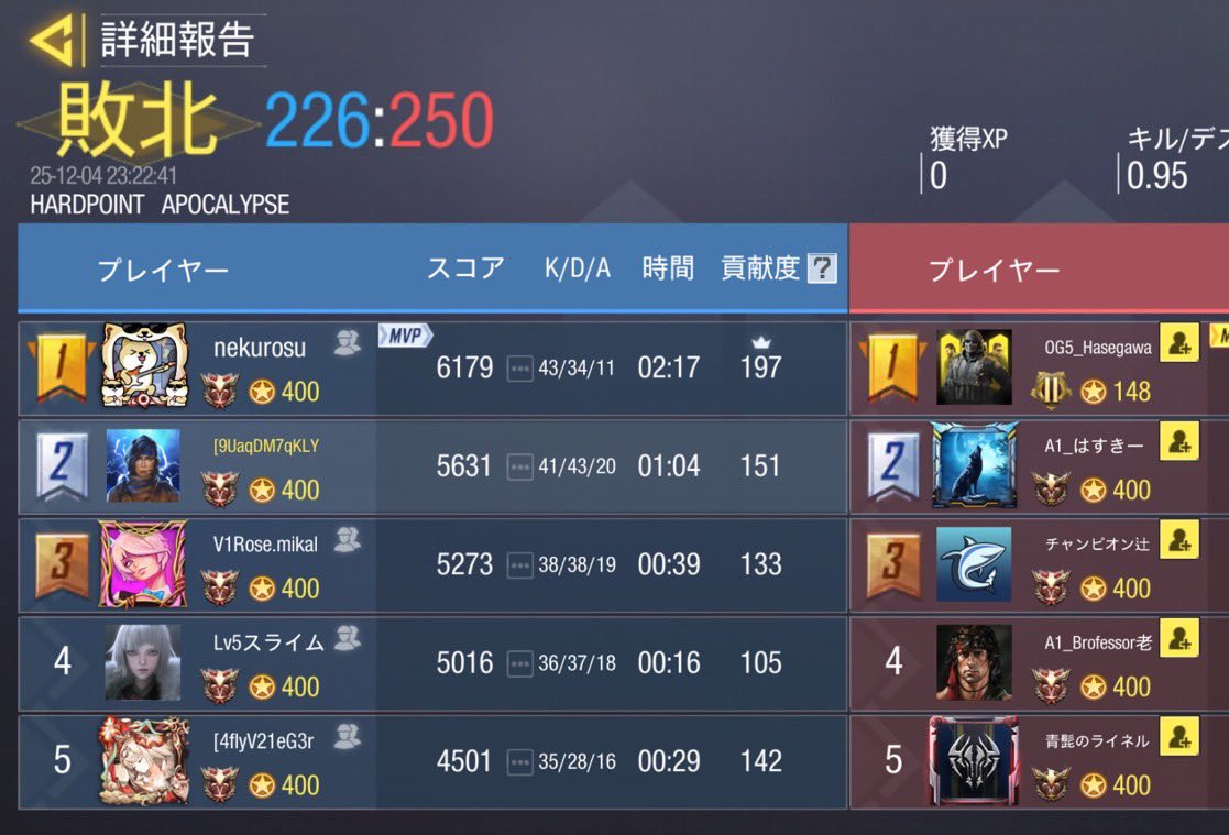 OG5 様

1-3 loss

対戦ありがとうございました