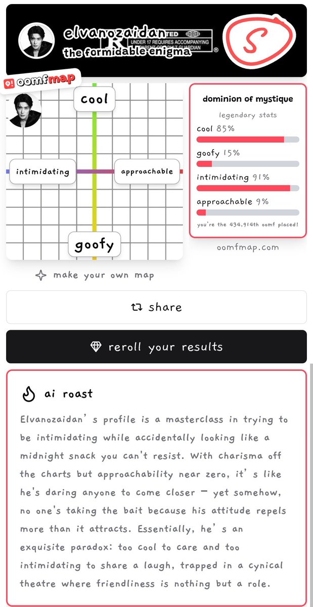 Elvano Z. Natadiningrat tweet media
