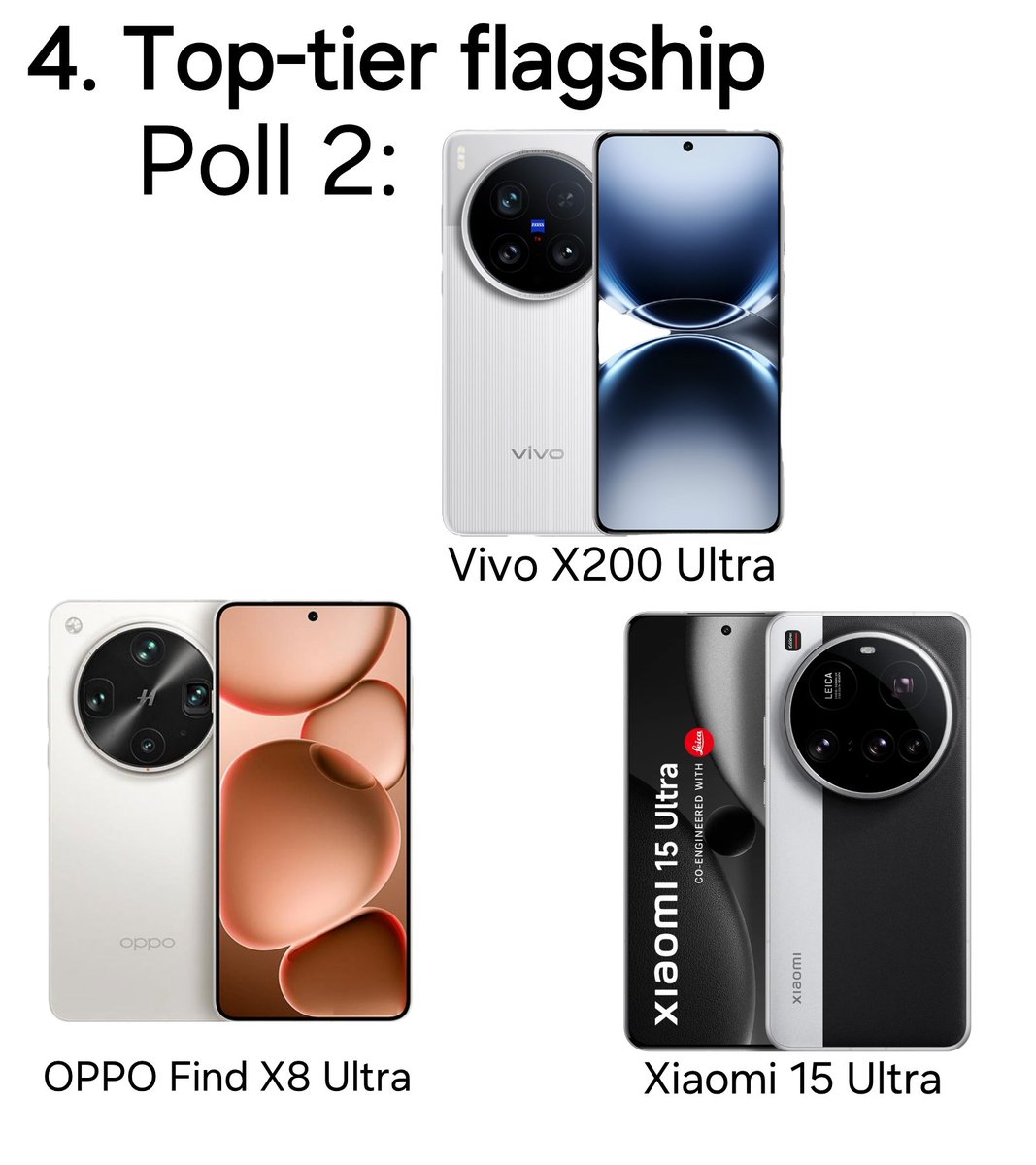 scousersvn's tweet image. S25 Ultra won Poll 1
And its competitors in the decider will be decided in Poll 2