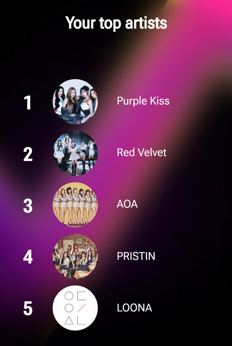 sanaschaein's tweet image. this traumatic top 5 😭