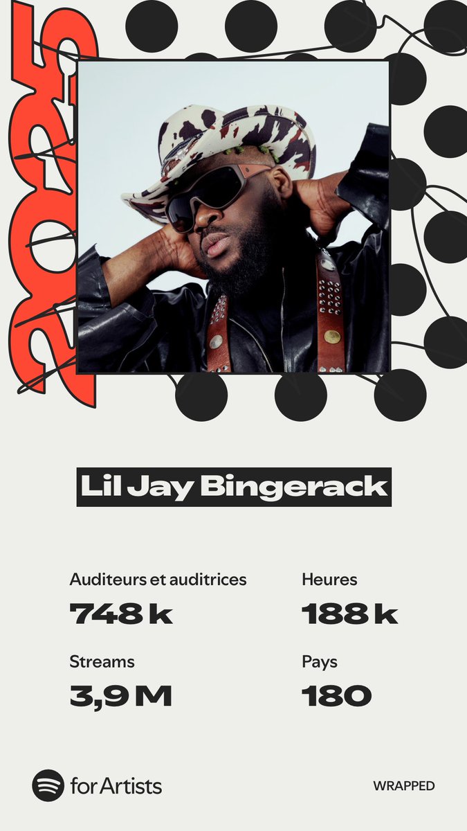 FOU DU BUS tweet media