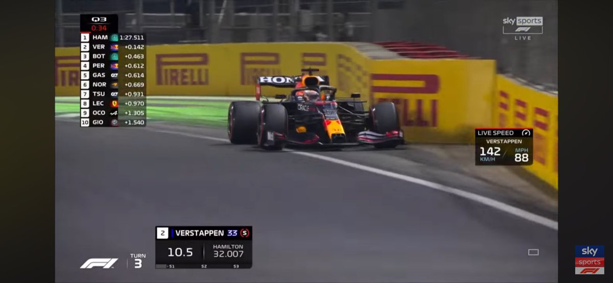 MauriceMacken's tweet photo. @F1GuyDan The absolute #raggededge https://t.co/ygG4UiRUuJ