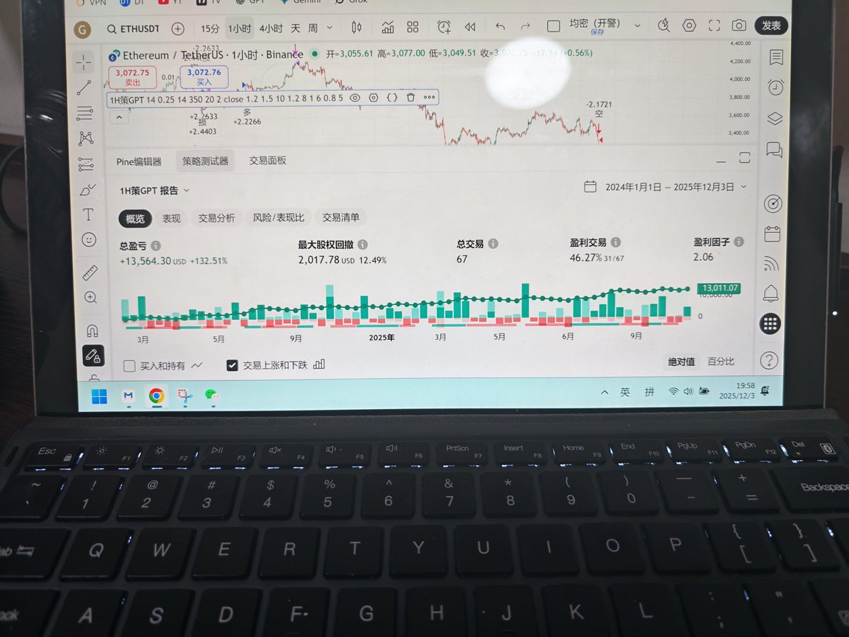 Gdman7 tweet media