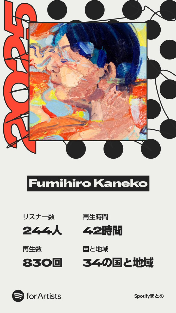 Fumihiro Kaneko tweet media
