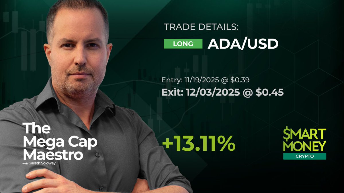 InvestVerified's tweet image. Great trade for G-Man, a 13.11% winner on Cardano (ADA)! Congrats to our members of Smart Money: Crypto 🥳

Find trade alerts on cryptocurrency, stocks, ETFs, and commodities all available here: verifiedinvesting.com/collections/tr…

#ADAUSD #TradingCrypto #SmartMoneyMoves