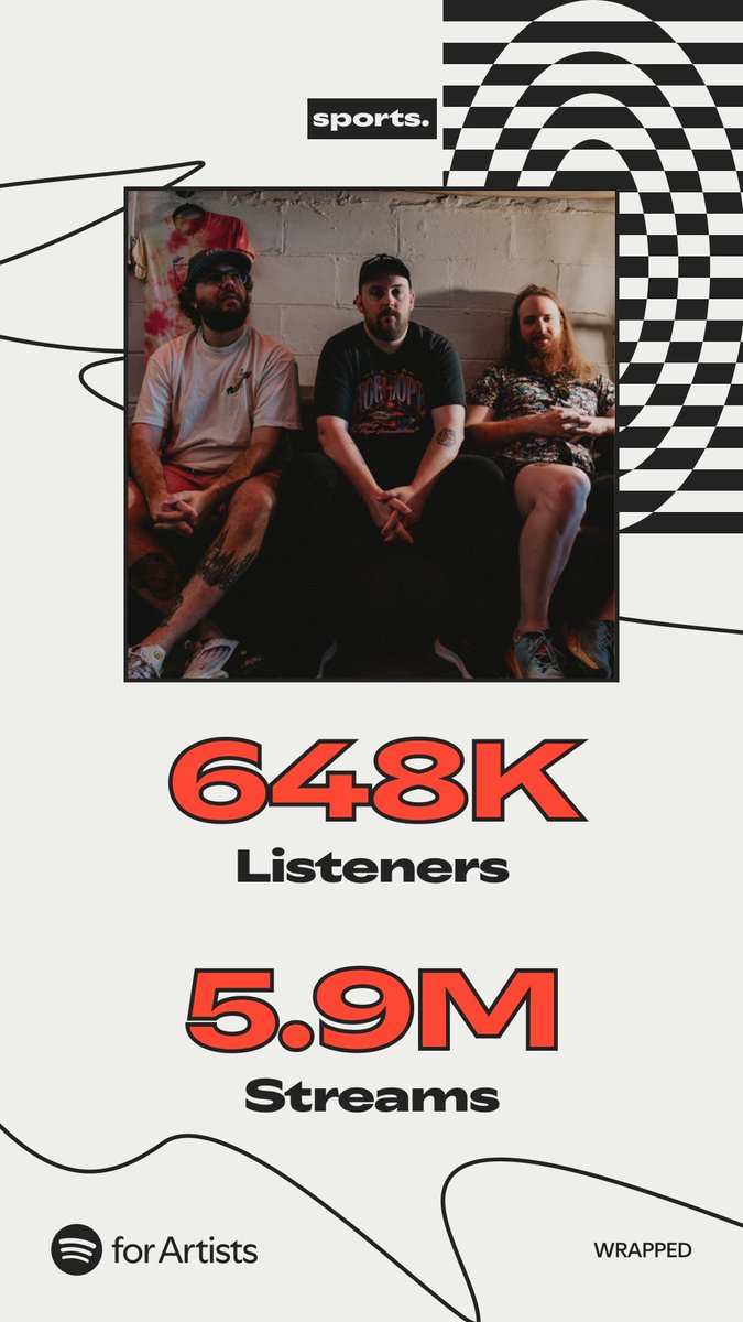 If you told me this time last year what 2025 would have been for sports. I would have laughed in your face. Thank you all ❤️